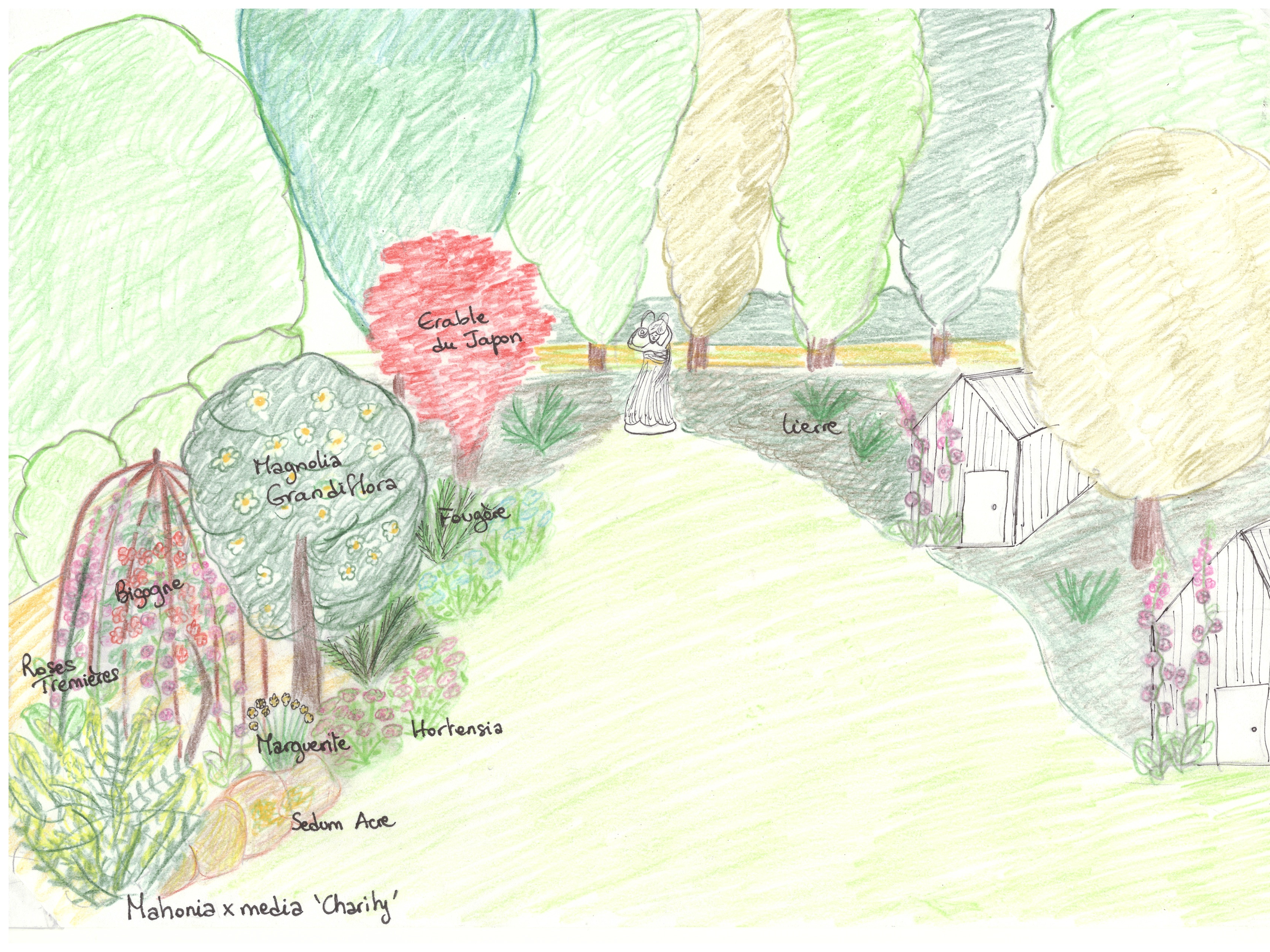 jardin d'un hectare